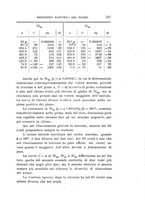 giornale/RAV0100406/1907/Ser.5-V.14/00000587