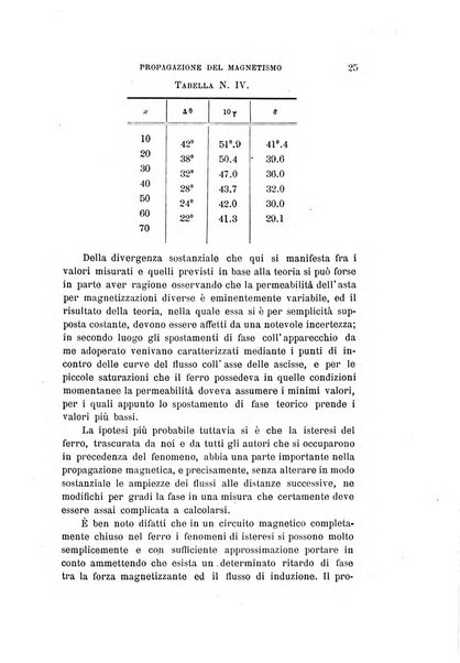 Il nuovo cimento giornale di fisica, di chimica, e delle loro applicazioni alla medicina, alla farmacia ed alle arti industriali