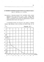 giornale/RAV0100406/1909/Ser.5-V.17/00000101