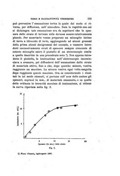 Il nuovo cimento giornale di fisica, di chimica, e delle loro applicazioni alla medicina, alla farmacia ed alle arti industriali