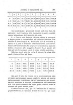 giornale/RAV0100406/1909/Ser.5-V.17/00000297