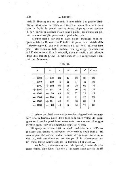 Il nuovo cimento giornale di fisica, di chimica, e delle loro applicazioni alla medicina, alla farmacia ed alle arti industriali