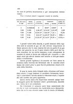 giornale/RAV0100406/1909/Ser.5-V.17/00000428