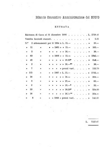 Il nuovo cimento giornale di fisica, di chimica, e delle loro applicazioni alla medicina, alla farmacia ed alle arti industriali