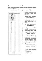 giornale/RAV0100942/1927/unico/00000242