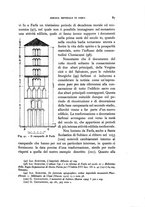 giornale/RAV0100942/1928/unico/00000091