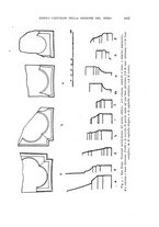 giornale/RAV0100942/1936/unico/00000117