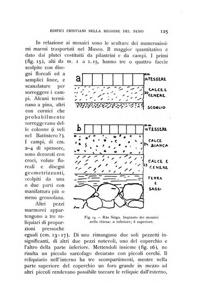 Rivista di archeologia cristiana