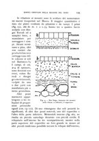 giornale/RAV0100942/1936/unico/00000137