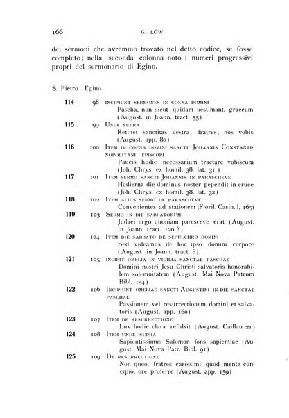 Rivista di archeologia cristiana