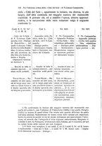 giornale/RAV0100956/1912/unico/00000372