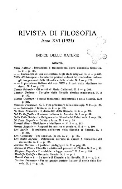 Rivista di filosofia