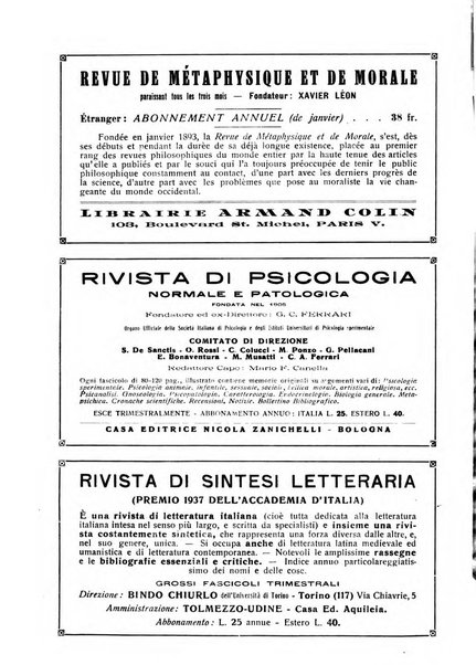 Rivista di filosofia