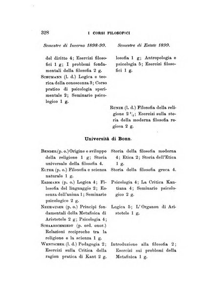 Rivista filosofica in continuazione della Rivista italiana di filosofia fondata da L. Ferri