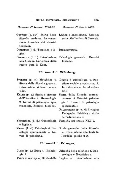 Rivista filosofica in continuazione della Rivista italiana di filosofia fondata da L. Ferri