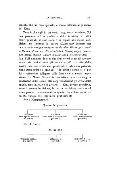 Rivista filosofica in continuazione della Rivista italiana di filosofia fondata da L. Ferri