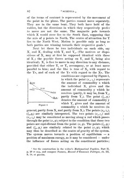 Scientia rivista di scienza