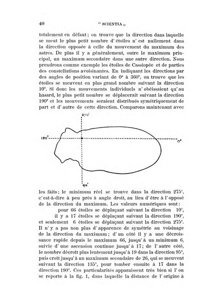 Scientia rivista di scienza