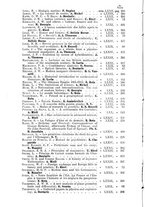 giornale/RAV0100970/1918/V.23/00000012