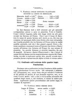 giornale/RAV0100970/1918/V.24/00000458