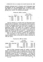 giornale/RAV0100970/1919/V.25/00000407