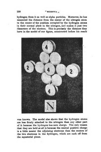 Scientia rivista di scienza