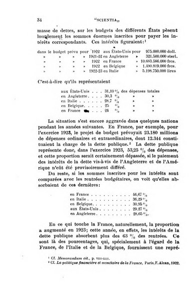 Scientia rivista di scienza