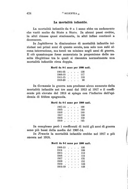 Scientia rivista di scienza