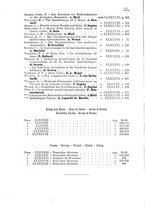 giornale/RAV0100970/1927/V.42/00000014
