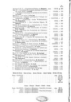 giornale/RAV0100970/1928/V.43/00000012
