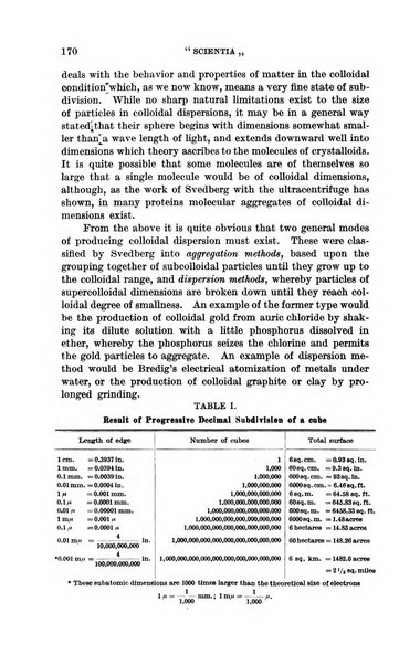 Scientia rivista di scienza