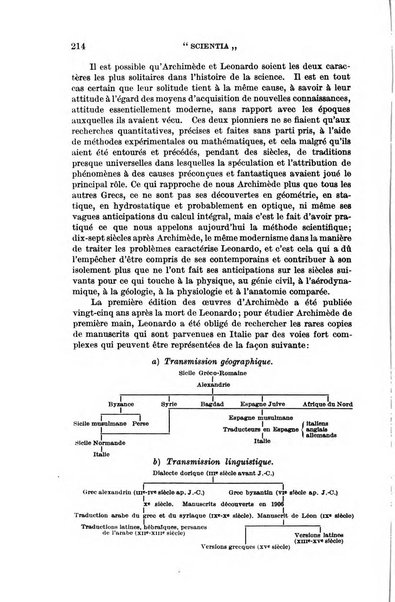 Scientia rivista di scienza