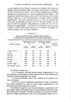 giornale/RAV0100970/1933/V.53/00000503