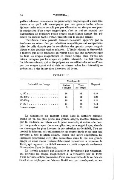 Scientia rivista di scienza