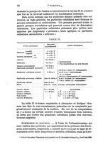 giornale/RAV0100970/1933/V.53/00000542