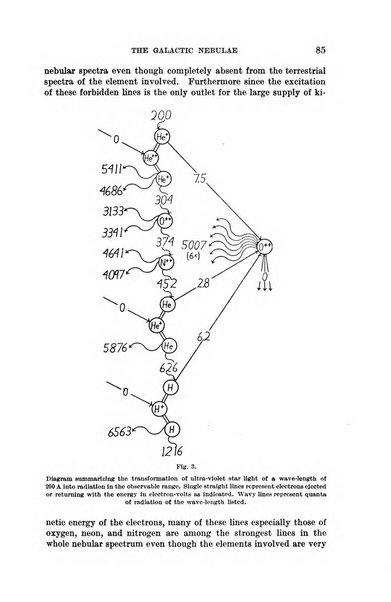 Scientia rivista di scienza