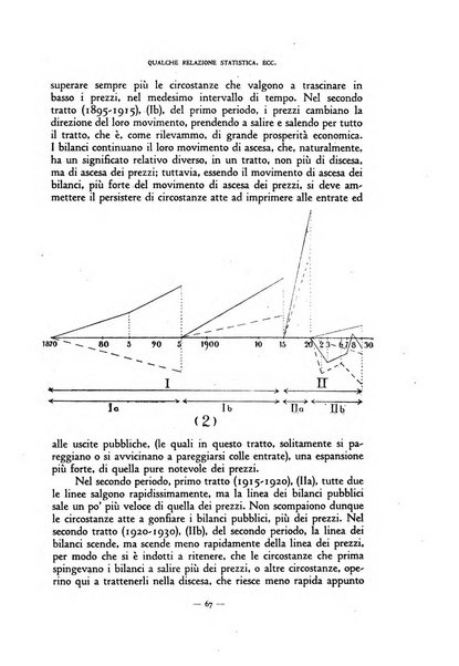 Rivista internazionale di scienze sociali