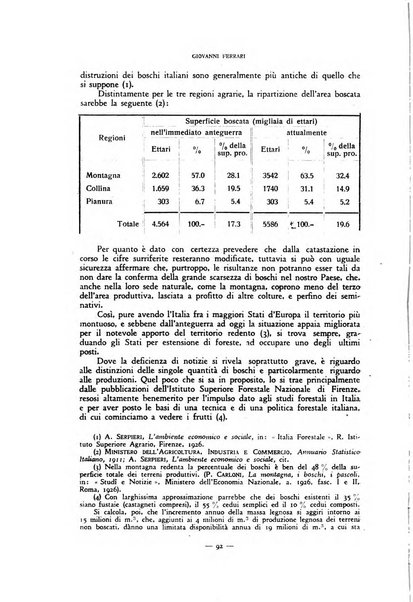 Rivista internazionale di scienze sociali