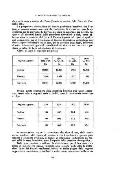 Rivista internazionale di scienze sociali