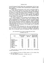 giornale/RAV0101003/1934/unico/00000276