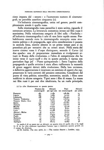 Rivista internazionale di scienze sociali