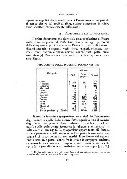 Rivista internazionale di scienze sociali