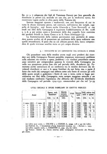 Rivista internazionale di scienze sociali