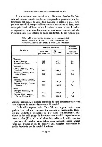 Rivista internazionale di scienze sociali