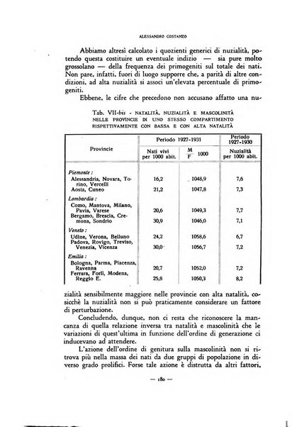 Rivista internazionale di scienze sociali