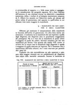 giornale/RAV0101003/1935/unico/00000192