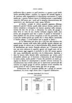 giornale/RAV0101003/1935/unico/00000328