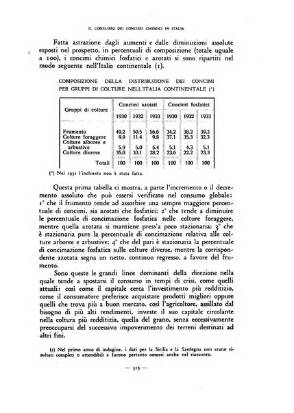 Rivista internazionale di scienze sociali