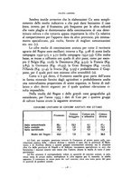 giornale/RAV0101003/1935/unico/00000332