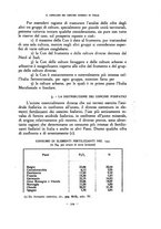 giornale/RAV0101003/1935/unico/00000333